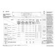 WHIRLPOOL AWZ 865 Quick Start WHIRLPOOL AWZ 865 Quick Start