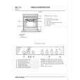 WHIRLPOOL AKP710/WH Quick Start WHIRLPOOL AKP710/WH Quick Start