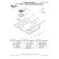 WHIRLPOOL RF362BXGN1 Parts Catalog WHIRLPOOL RF362BXGN1 Parts Catalog