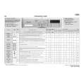 WHIRLPOOL WWDC 6210 Quick Start WHIRLPOOL WWDC 6210 Quick Start