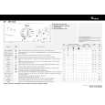 WHIRLPOOL AWT 5128 Quick Start WHIRLPOOL AWT 5128 Quick Start