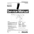 PHILIPS HQ2810A Service Manual PHILIPS HQ2810A Service Manual
