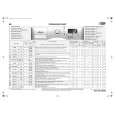 WHIRLPOOL AWOE 8514 Quick Start WHIRLPOOL AWOE 8514 Quick Start