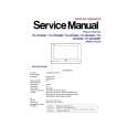 PANASONIC TH-42PA60A Service Manual PANASONIC TH-42PA60A Service Manual