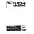 NAD 7120 Service Manual NAD 7120 Service Manual