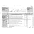 WHIRLPOOL AWO/D 45111 Quick Start WHIRLPOOL AWO/D 45111 Quick Start