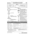 WHIRLPOOL GSIE 6598/1 IN Quick Start WHIRLPOOL GSIE 6598/1 IN Quick Start
