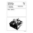 AKAI TV1852T/MULTI Service Manual AKAI TV1852T/MULTI Service Manual