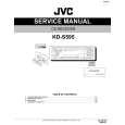 JVC KDS595 Service Manual JVC KDS595 Service Manual