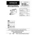 HITACHI PCF MECHANISM Service Manual HITACHI PCF MECHANISM Service Manual