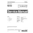PHILIPS VR1000/02 Service Manual PHILIPS VR1000/02 Service Manual