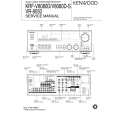 KENWOOD VR-8050 Service Manual KENWOOD VR-8050 Service Manual