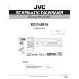 JVC KD-DV5100 Circuit Diagrams JVC KD-DV5100 Circuit Diagrams