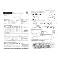 GRUNDIG KS555 Service Manual GRUNDIG KS555 Service Manual