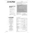 ALPINE MRFF405 Owners Manual ALPINE MRFF405 Owners Manual