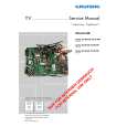 GRUNDIG AMIRA23LW60-7510TOP Service Manual GRUNDIG AMIRA23LW60-7510TOP Service Manual