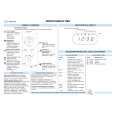 WHIRLPOOL MWO 400/WH Owners Manual WHIRLPOOL MWO 400/WH Owners Manual