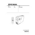 SONY VPL-PX1 Service Manual SONY VPL-PX1 Service Manual