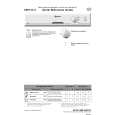BAUKNECHT GSFS 4341/1 WS Quick Start BAUKNECHT GSFS 4341/1 WS Quick Start