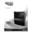 PHILIPS 64PP9901 Owners Manual PHILIPS 64PP9901 Owners Manual