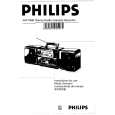 PHILIPS AW7960/01 Owners Manual PHILIPS AW7960/01 Owners Manual