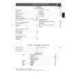 PHILIPS 150B10 Owners Manual PHILIPS 150B10 Owners Manual