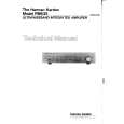 HARMAN KARDON PM635 Service Manual HARMAN KARDON PM635 Service Manual