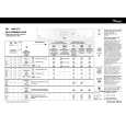 WHIRLPOOL AWZ 279 Quick Start WHIRLPOOL AWZ 279 Quick Start