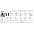 PHILIPS AE6360/00 Owners Manual PHILIPS AE6360/00 Owners Manual