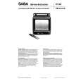 SABA PM25S52 Service Manual SABA PM25S52 Service Manual