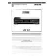 PHILIPS CD634 Owners Manual PHILIPS CD634 Owners Manual