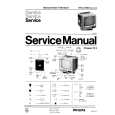 PHILIPS 9TC2100 Service Manual PHILIPS 9TC2100 Service Manual