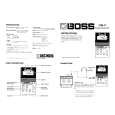 ROLAND DB-11 Owners Manual ROLAND DB-11 Owners Manual
