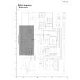 JVC MX-J100 Circuit Diagrams JVC MX-J100 Circuit Diagrams