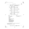 WHIRLPOOL ARC 1877/3 Quick Start WHIRLPOOL ARC 1877/3 Quick Start