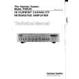 HARMAN KARDON PM640 Service Manual HARMAN KARDON PM640 Service Manual