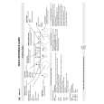 WHIRLPOOL AMW 510 NB Quick Start WHIRLPOOL AMW 510 NB Quick Start
