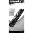 PHILIPS SBCRU510/00 Owners Manual PHILIPS SBCRU510/00 Owners Manual
