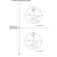 SONY CCDTRV81 Service Manual SONY CCDTRV81 Service Manual