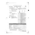 WHIRLPOOL DWH M40 W Quick Start WHIRLPOOL DWH M40 W Quick Start