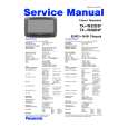 PANASONIC TXW32D3F Service Manual PANASONIC TXW32D3F Service Manual