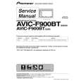 PIONEER AVIC-F900BT/XS/EW5 Service Manual PIONEER AVIC-F900BT/XS/EW5 Service Manual