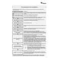 WHIRLPOOL AWZ 3418 Quick Start WHIRLPOOL AWZ 3418 Quick Start
