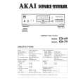 AKAI CD69 Service Manual AKAI CD69 Service Manual