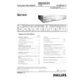 PHILIPS DVDR630VR00 Service Manual PHILIPS DVDR630VR00 Service Manual