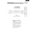ONKYO DSR-4.8 Service Manual ONKYO DSR-4.8 Service Manual