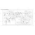 SAMPO KDM1788 Service Manual SAMPO KDM1788 Service Manual