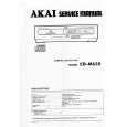 AKAI CD-M630 Service Manual AKAI CD-M630 Service Manual