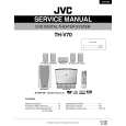JVC XVTHV70 Service Manual JVC XVTHV70 Service Manual