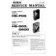 AIWA HSP09 Service Manual AIWA HSP09 Service Manual